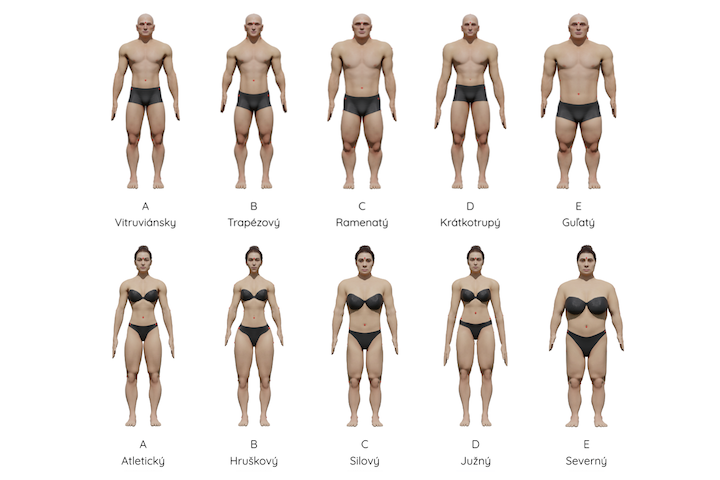 Čo sa o sebe dozvieš vďaka digitálnej antropometrii?